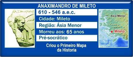 anixamandro