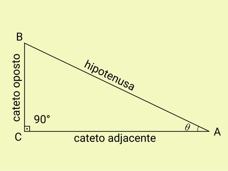 A concepção estoica do destino