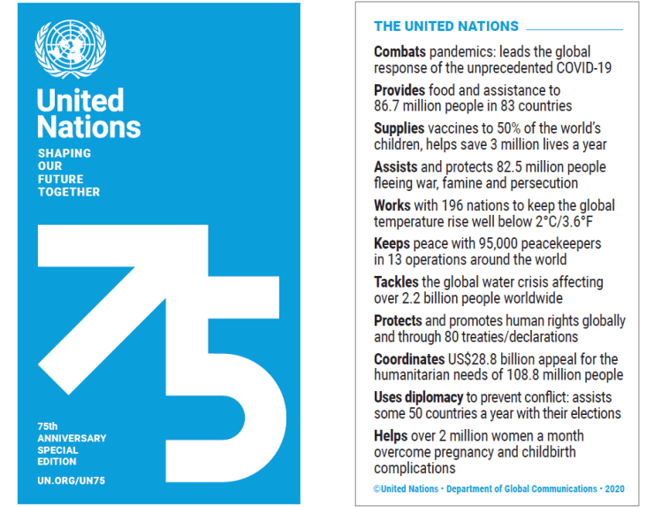 Read the UN card – Portal Archa