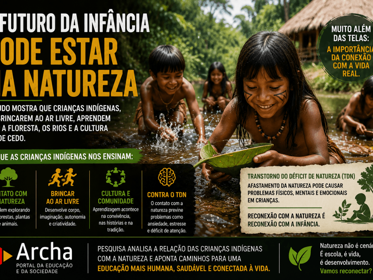 Crianças indígenas podem ter a resposta para uma crise silenciosa da infância moderna
