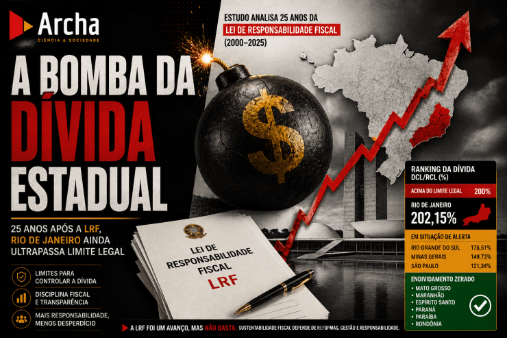 Dívida dos estados brasileiros desafia limites da responsabilidade fiscal, aponta estudo