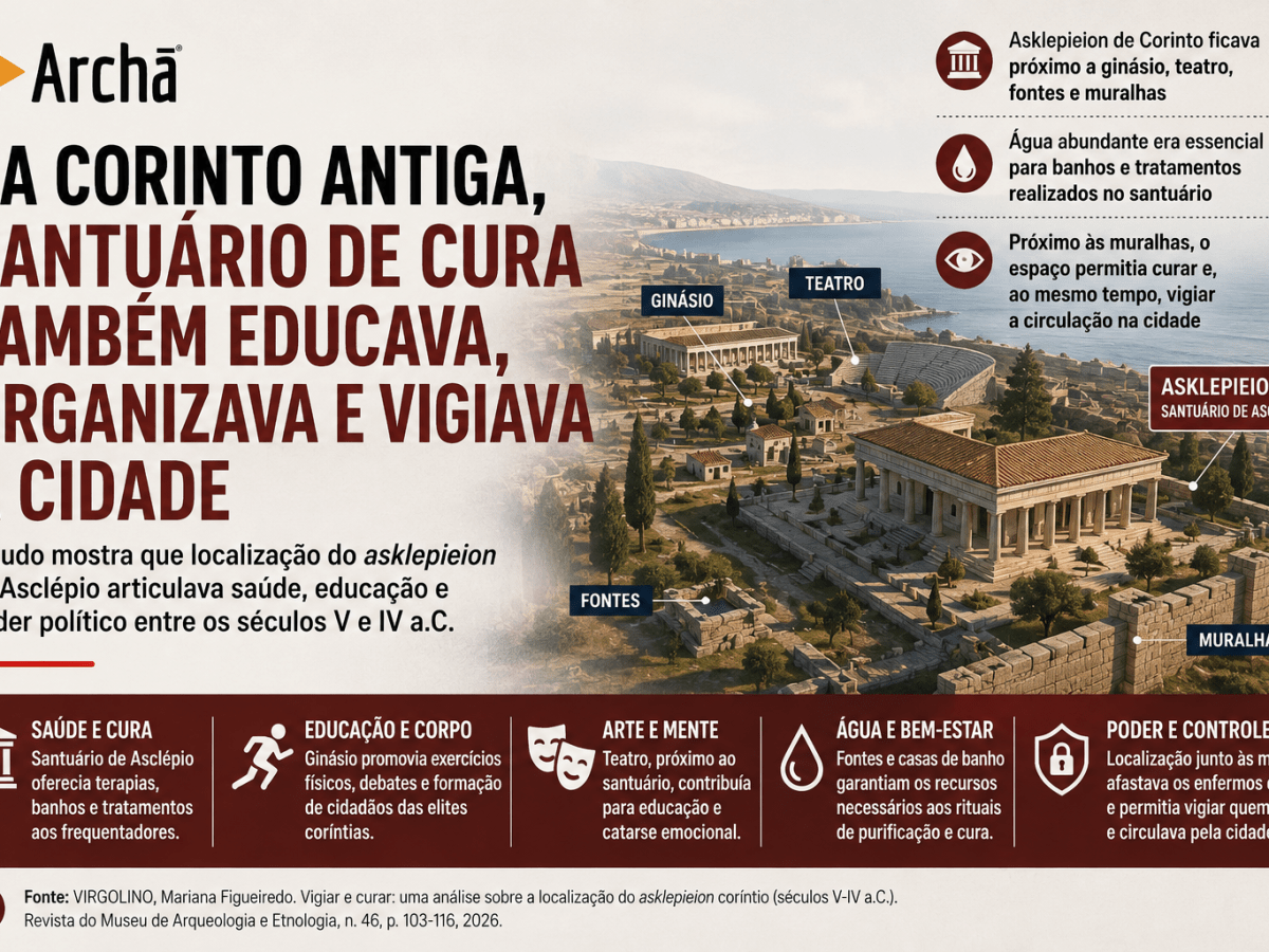 Na Corinto Antiga, santuário de cura também ajudava a organizar e vigiar a cidade, aponta estudo