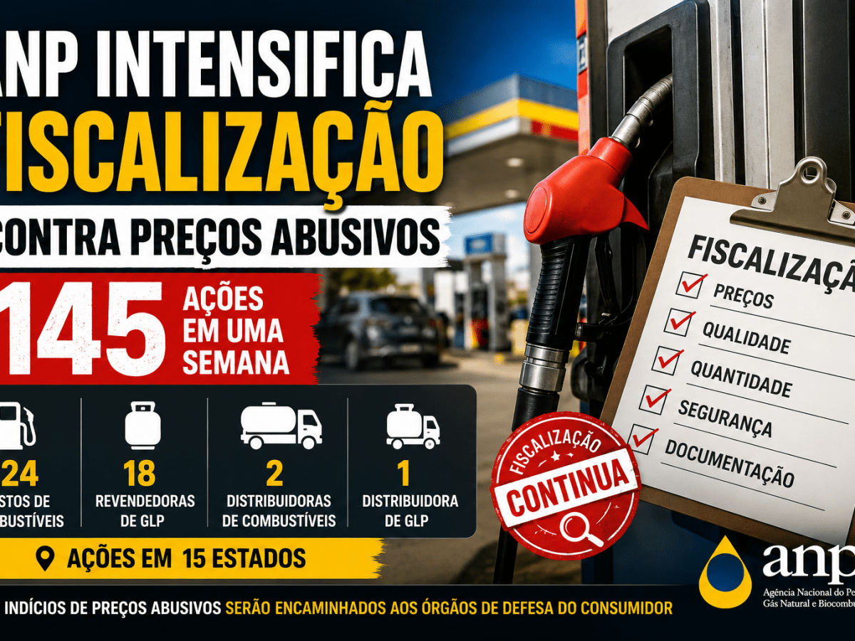ANP faz 145 fiscalizações contra preços abusivos de combustíveis em uma semana